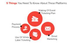 Event Ticketing Platform
