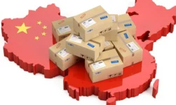 China sourcing